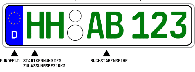 In seinem Aussehen unterscheidet sich ein grünes Kennzeichen nur farblich von einem gewöhnlichen Nummernschild.