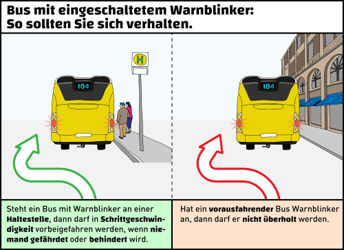 So sollten Sie sich verhalten, wenn Sie einem Bus mit eingeschaltetem Warnblinker begegnen.