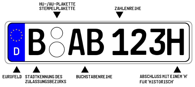 Das H-Kennzeichen endet mit dem Buchstaben “H”.