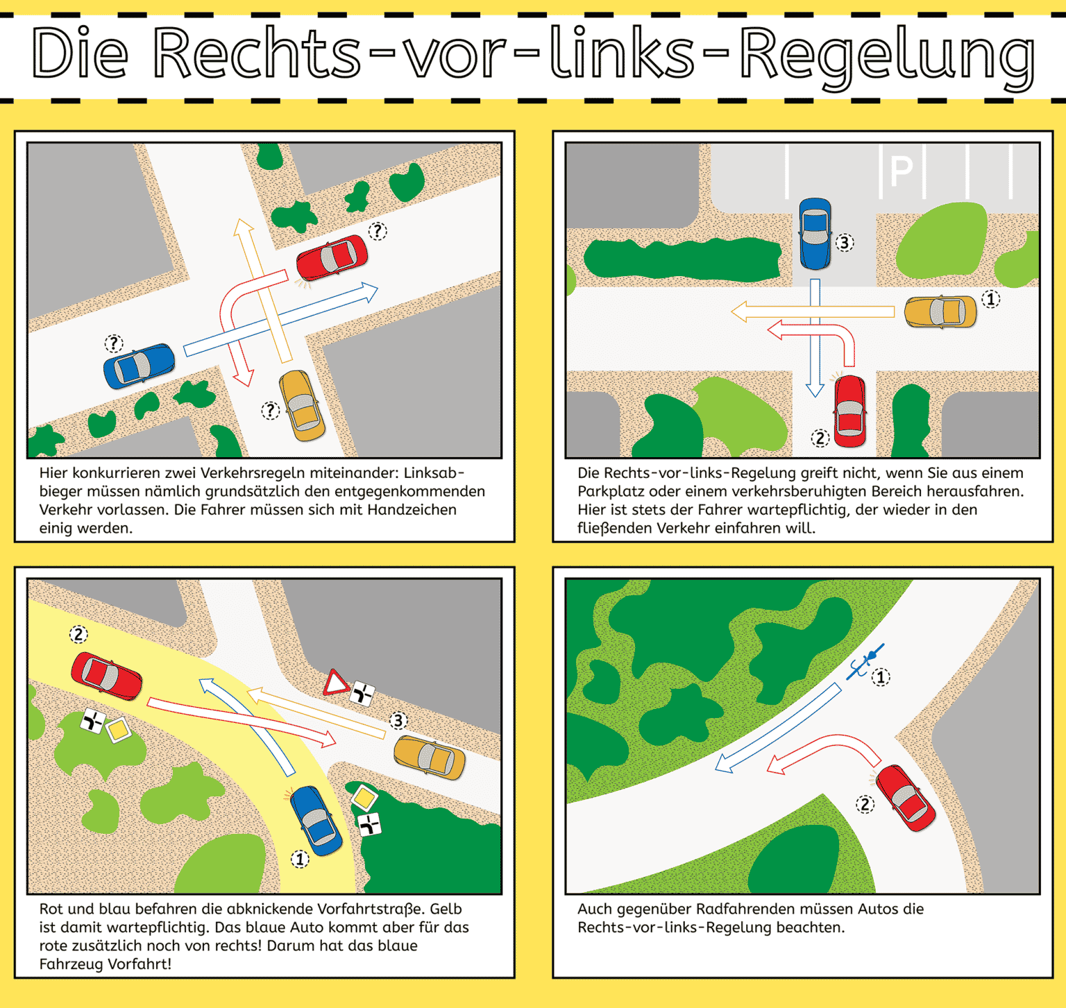 Rechts vor links verständlich erklärt Bussgeldkataloge.de