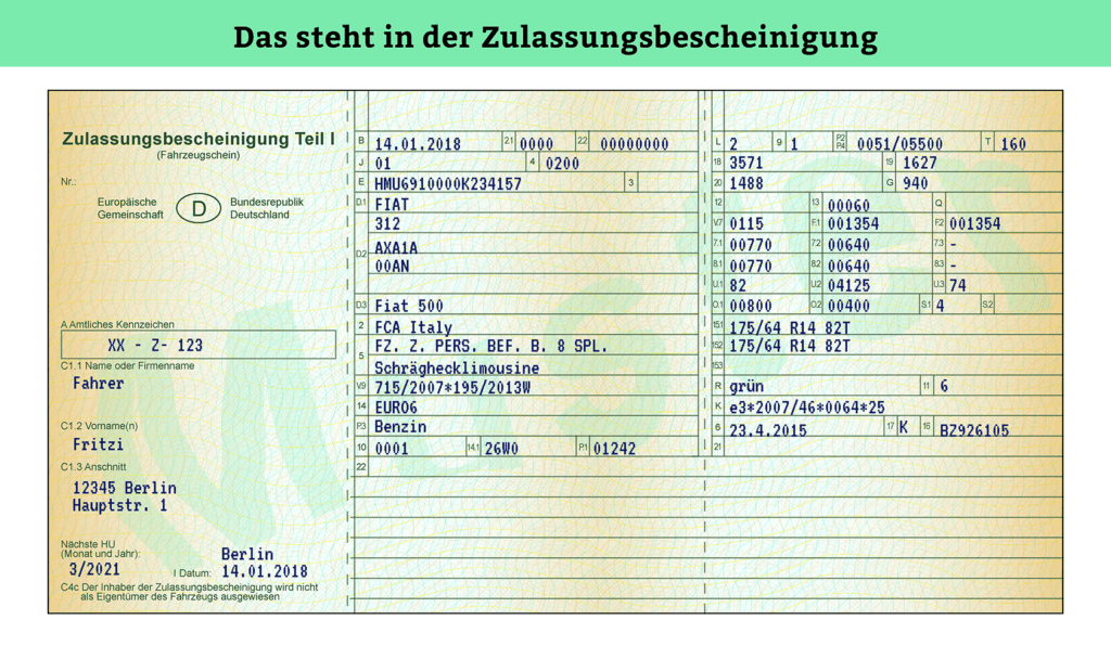 Was nützt die Schlüsselnummer im Fahrzeugschein?