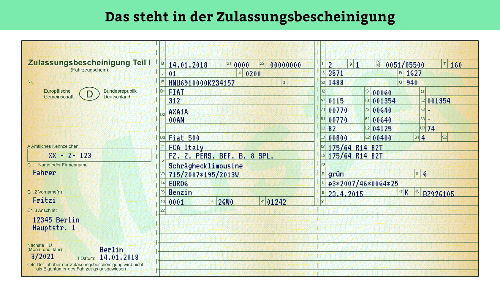Führerschein Schlüsselzahlen: Was bedeutet Spalte 12?, Bayern 1, Radio