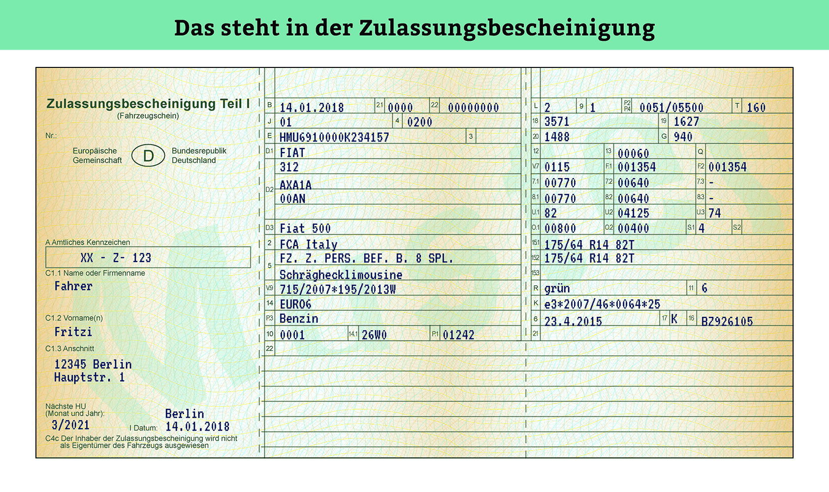 Schlüsselzahl 71 auf dem Führerschein – diese Bedeutung steckt dahinter